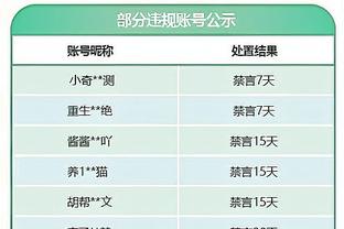 什么水平？国少小范围14脚连续传球+摆脱戏耍澳大利亚